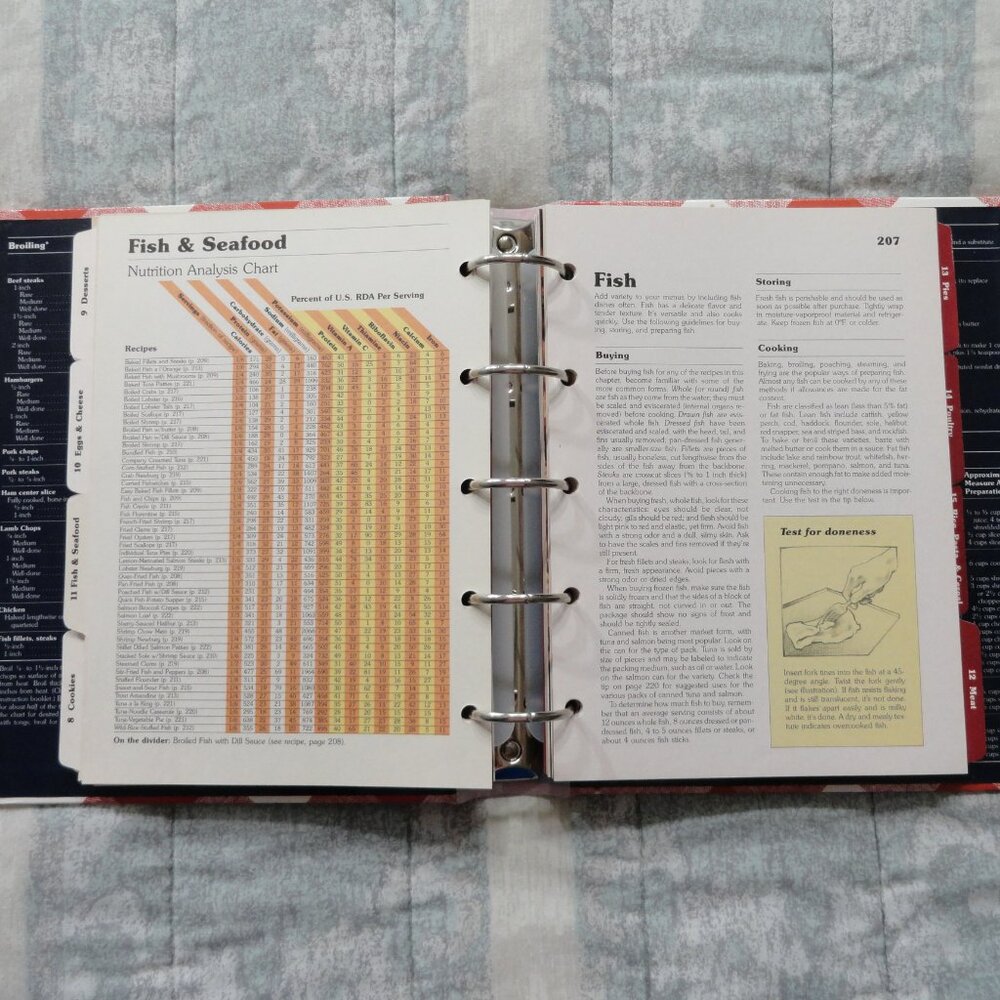Better Homes & Gardens, New Cook Book, 1981, 5 ring binder, Cookbook - Picture 8 of 10